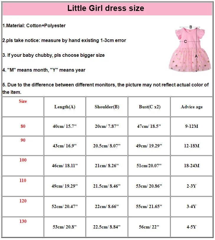 Summer Tutu Outfits Dress